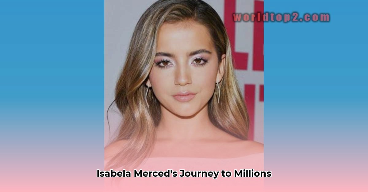 isabela merced net worth